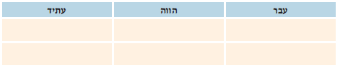 (בספר תמונה)